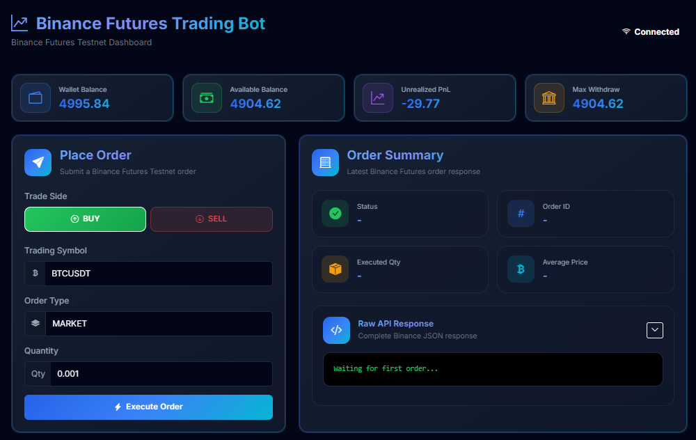 Binance Futures Trading Bot preview